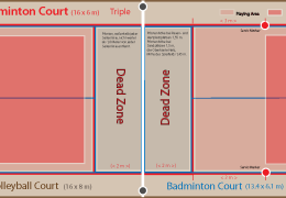 AirBadmintonfeld