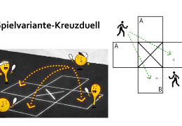 Regeln Spielvariante Street Racket - KREUZ