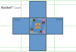 STREET RACKET COURTs [& Badminton]